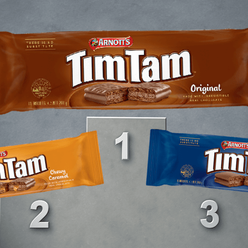 Arnott's Has Revealed The 'Official' Ranking Of Their Tim Tam Flavours And I'm Over 2022, I'm Just Over It.